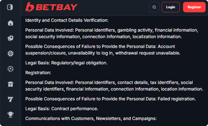 BetBay Casino Verification