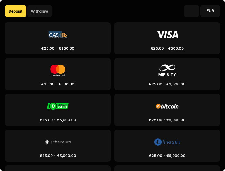 Betbluff Casino Deposit Methods