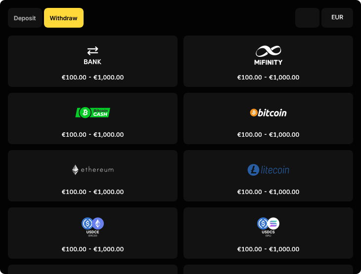 Betbluff Casino Withdrawal Methods