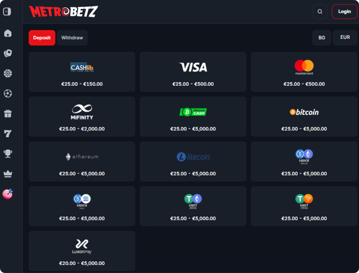 MetroBetz Casino befizetési módok
