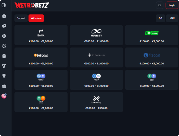 MetroBetz Casino kifizetési módok