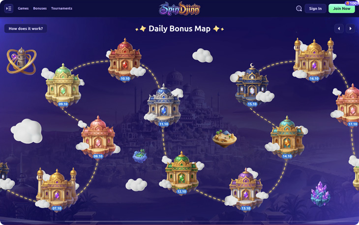 SpinDjinn Casino Bonus Map