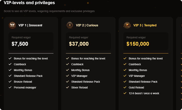 Taboobet Casino VIP program